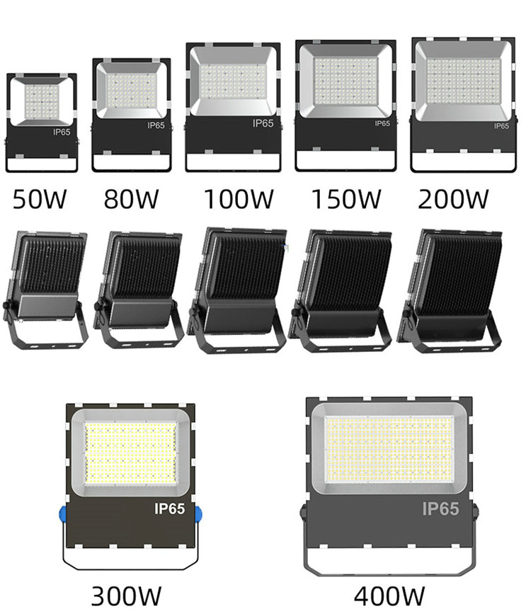 Was sind die Eigenschaften von LED-Flutlichtern?